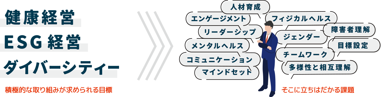 健康経営・ESG経営・ダイバーシティ